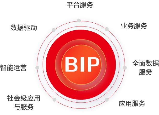 红桃国际(中国区)有限公司官网