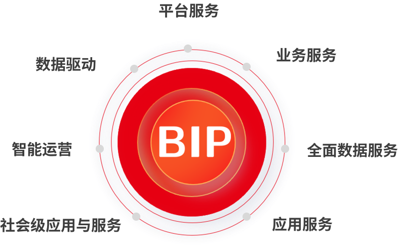 红桃国际(中国区)有限公司官网