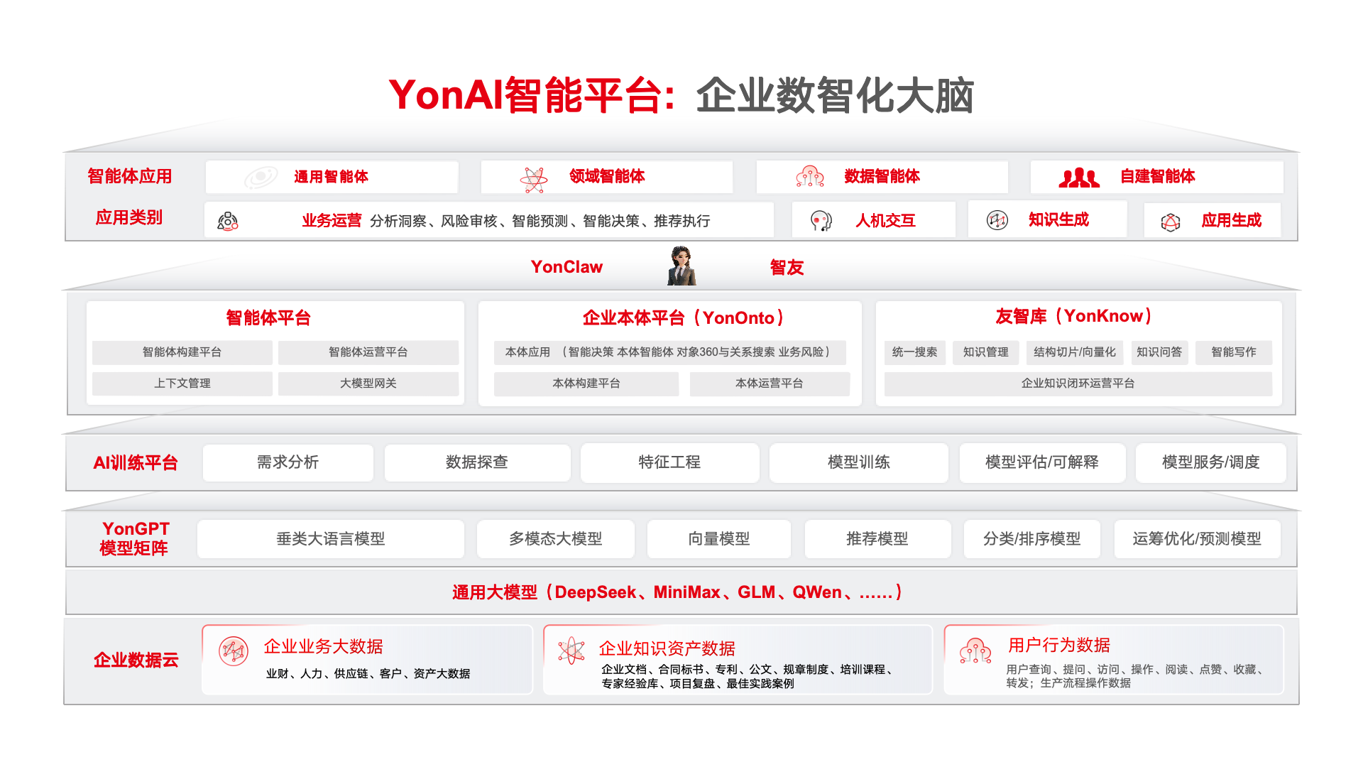 红桃国际(中国区)有限公司官网