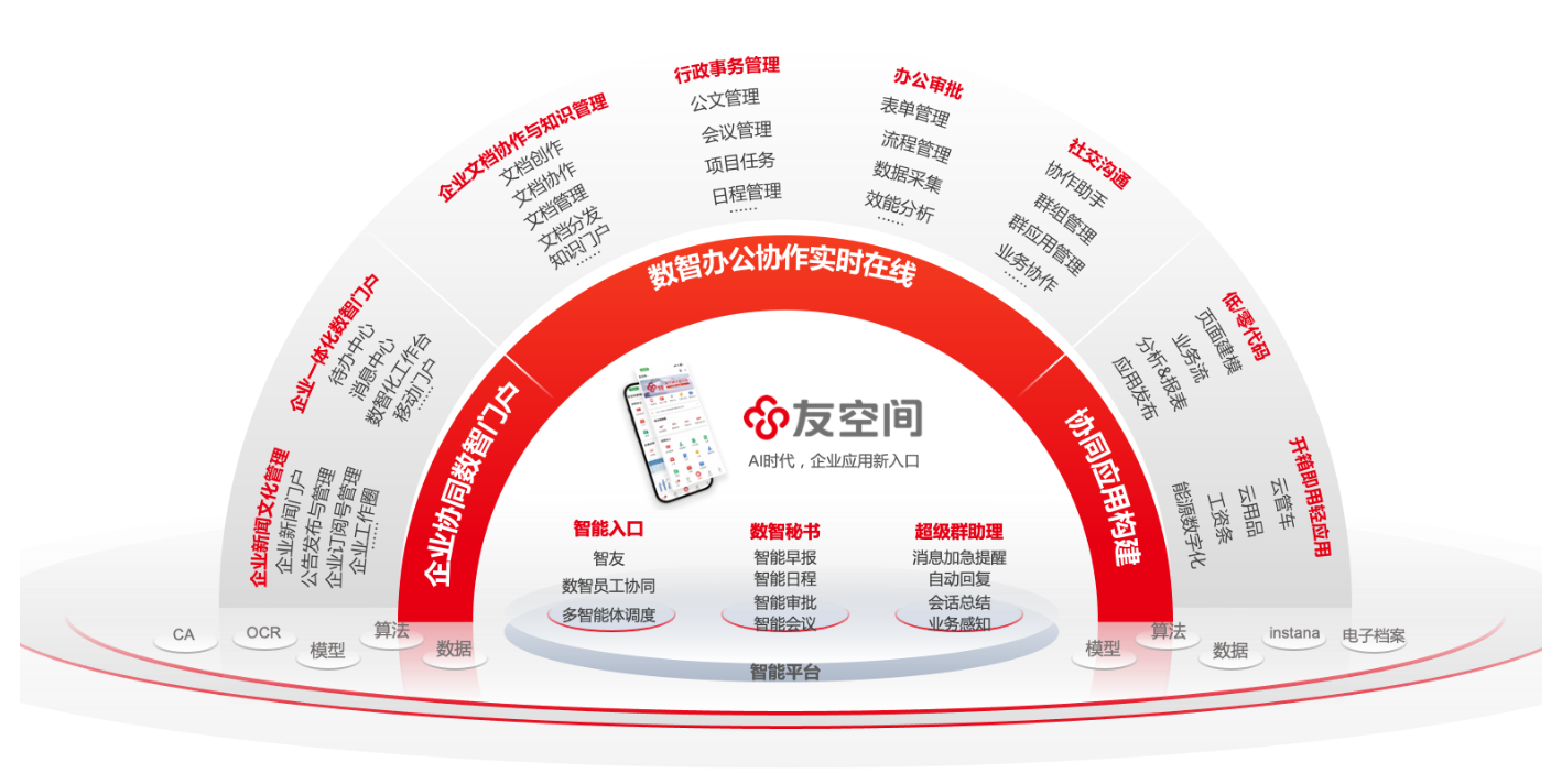 红桃国际(中国区)有限公司官网