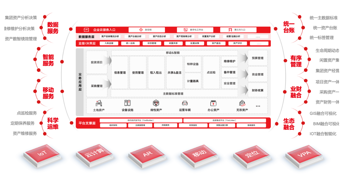 红桃国际(中国区)有限公司官网