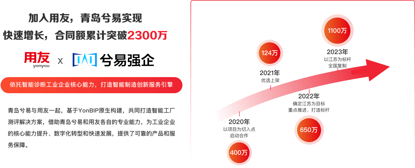 红桃国际(中国区)有限公司官网
