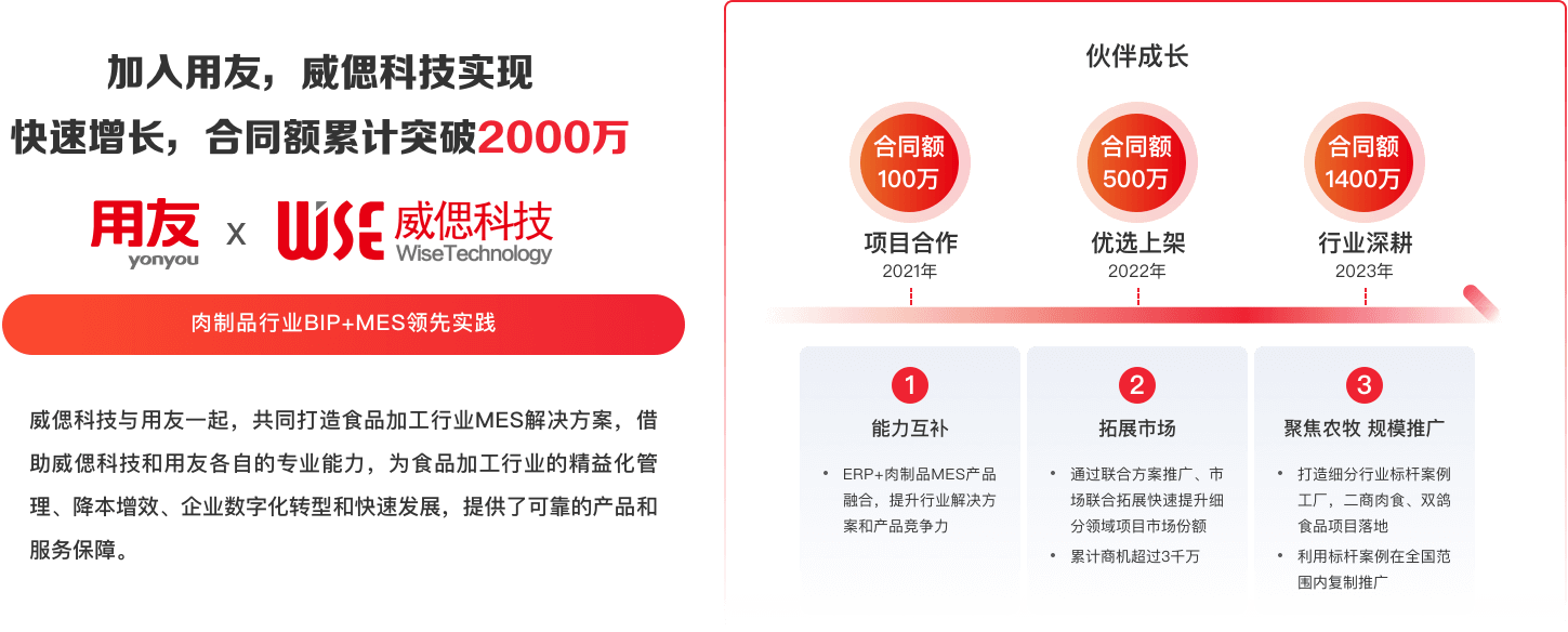 红桃国际(中国区)有限公司官网