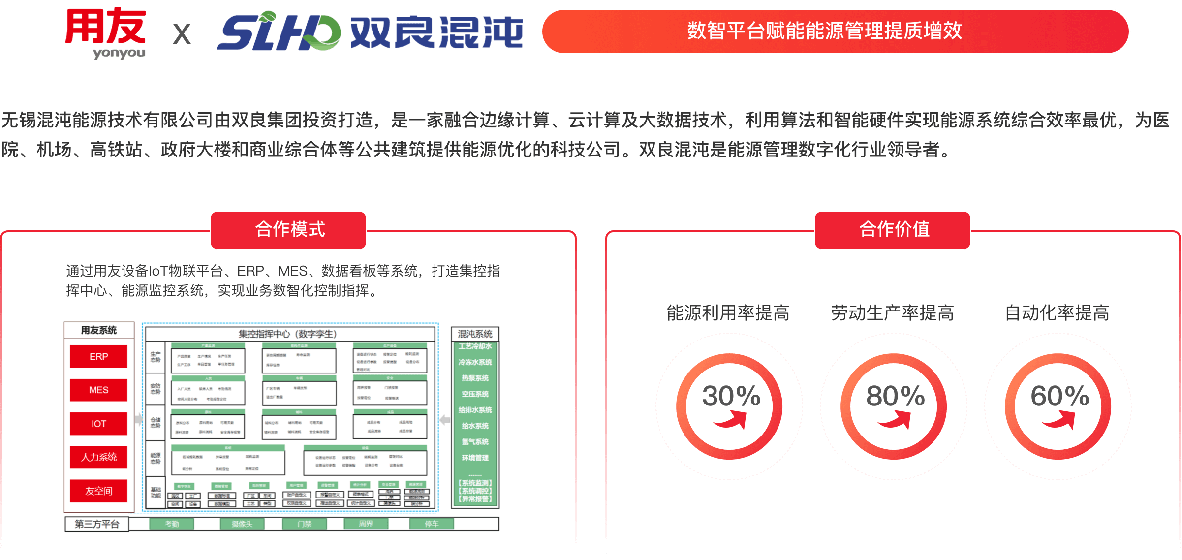 红桃国际(中国区)有限公司官网